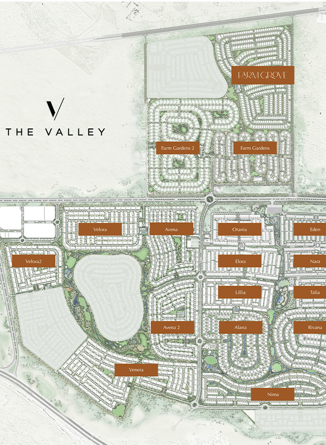 Master Plans - Image 1